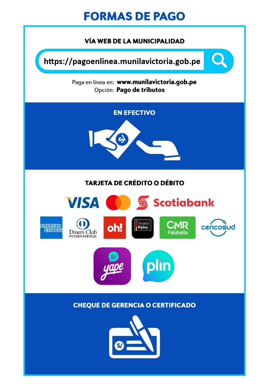 Imagen de formas de pagos.